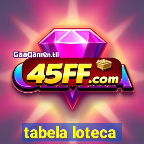 tabela loteca